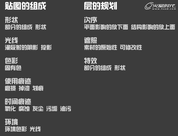 MAYA制作游戏里的BOSS角色 脚本之家 MAYA角色动画教程