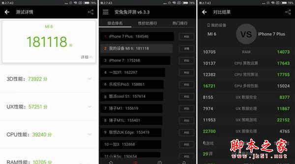 坚果Pro和小米6哪个值得买？小米6和锤子坚果pro全面对比评测图解
