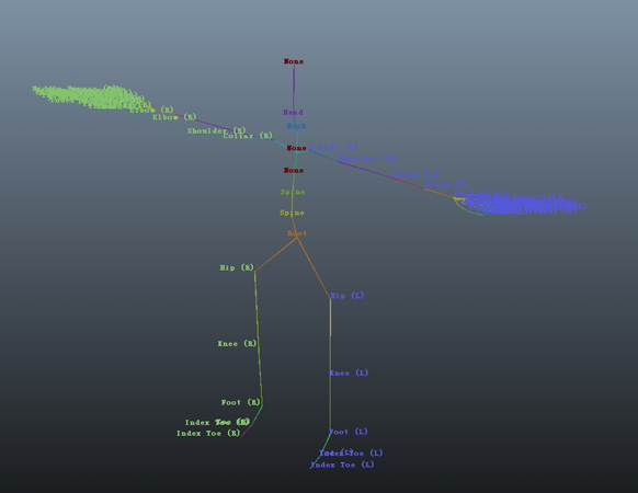 Maya—FBIK系统研究 脚本之家 MAYA动画教程