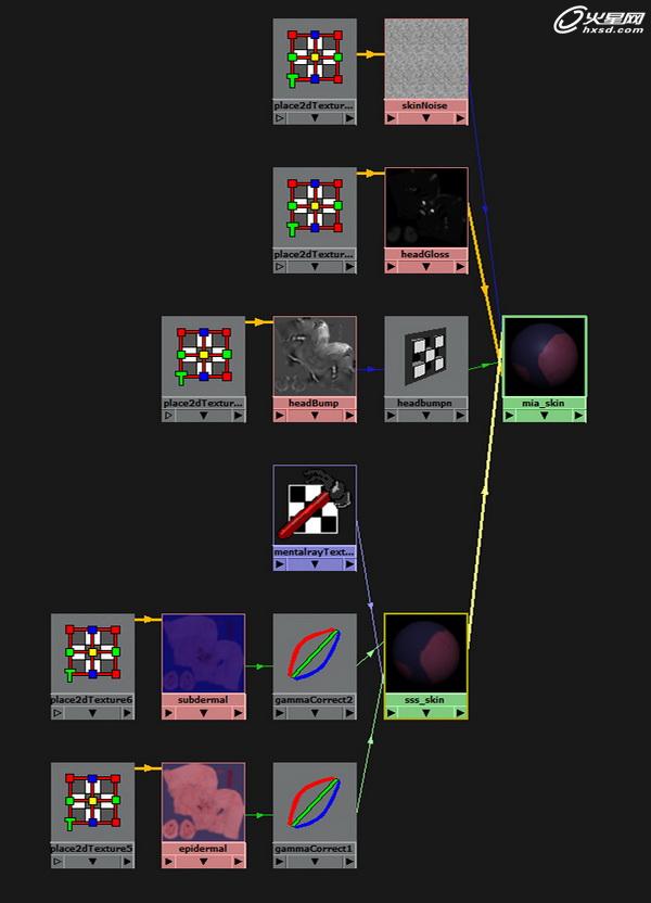 MAYA制作科幻动画角色教程 脚本之家 MAYA角色教程