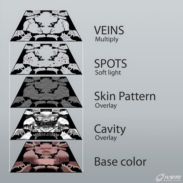 MAYA制作加勒比海盗角色 脚本之家 MAYA角色教程