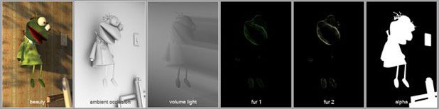 Maya《旧玩具》制作 脚本之家 三维设计MAYA角色动画教程