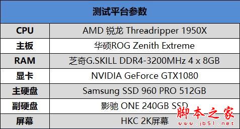 499元!影驰ONE 240G SSD评测:东芝原厂颗粒+群联主控