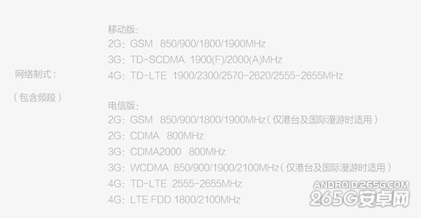 OPPO R7电信版和移动版有什么区别？