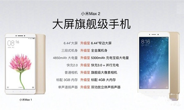 小米Max2和Max哪个值得买？小米Max2和Max全面区别对比评测图解