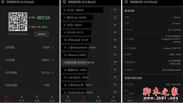 小米Max2和Max哪个值得买？小米Max2和Max全面区别对比评测图解