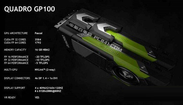 NVIDIA和AMD显卡哪个好?N卡和A卡的区别