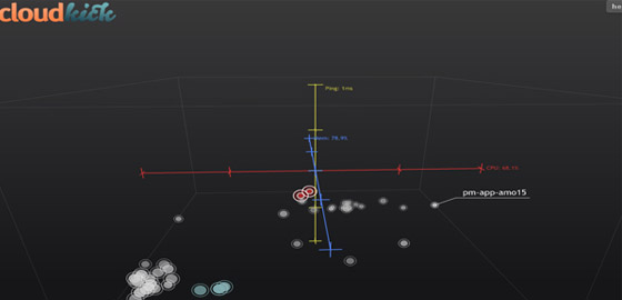 Best HTML5 Applications