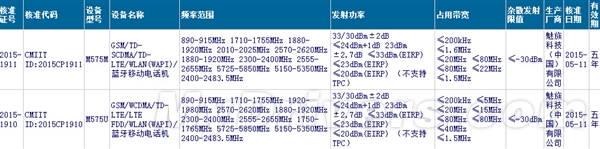 难以置信！魅族MX5发布时间曝光