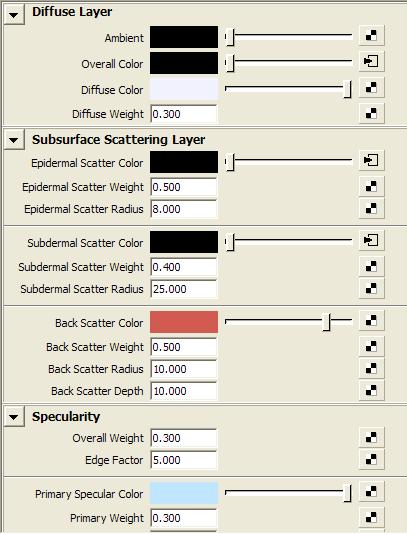 Maya制作女巫角色 脚本之家 MAYA角色教程