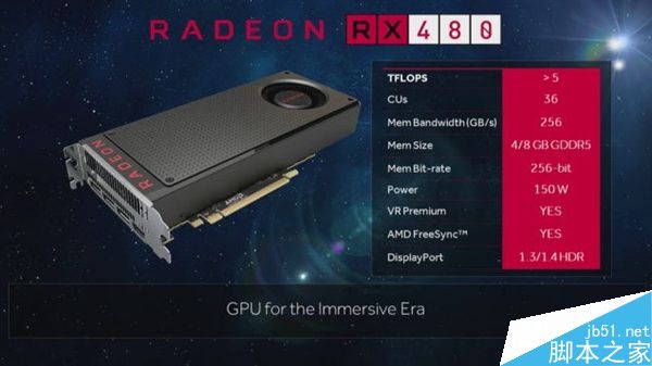 AMD 16.7.1新驱动发布:RX 480供电正常