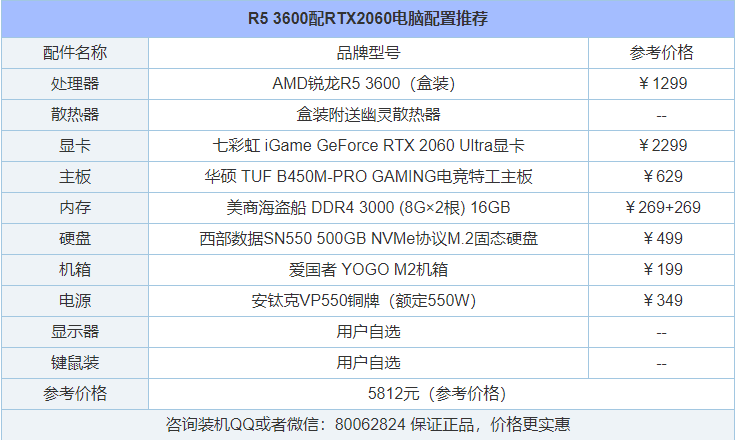 性价比主流装机!五六千元i5-10400F与R5-3600各一套电脑配置推荐