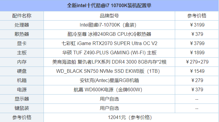 媲美九代i9!十代酷睿i7 10700K配RTX2070Super电脑组装机配置推荐