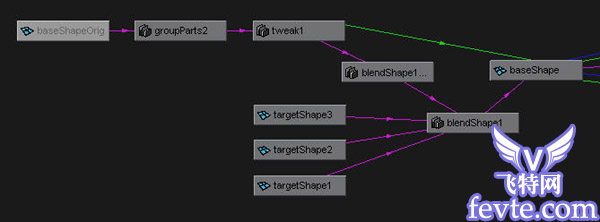 MAYA节点连接问题 脚本之家 MAYA角色动画教程