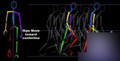 Maya 一个简单的方法去建立走路的循环周期 脚本之家 MAYA角色动画教程