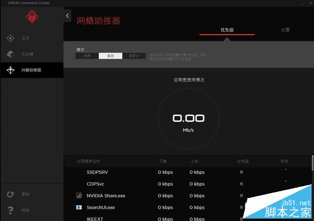 惠普暗影精灵Ⅲ代Plus值得买吗?惠普暗影精3代Plus优缺点全面深度评测图解