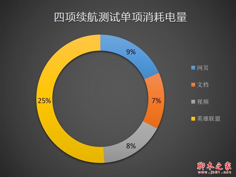 惠普战66怎么样?惠普战66系列机优缺点全方位上手体验评测