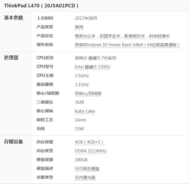 ThinkPad L470值得买吗?ThinkPad L470商务本优缺点全面深度评测图解