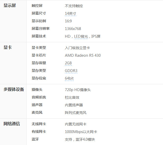 ThinkPad L470值得买吗?ThinkPad L470商务本优缺点全面深度评测图解