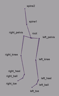 Maya 设置腿部骨骼控制系统 脚本之家 MAYA角色动画教程