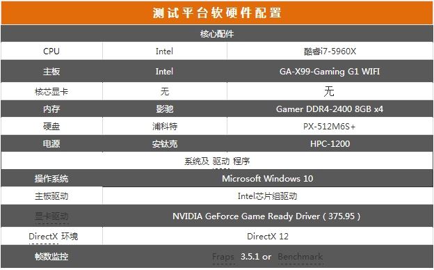 G致信仰再临!耕升GTX970 G魂全面评测