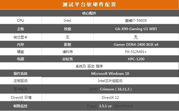 G致信仰再临!耕升GTX970 G魂全面评测