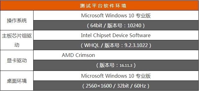 G致信仰再临!耕升GTX970 G魂全面评测