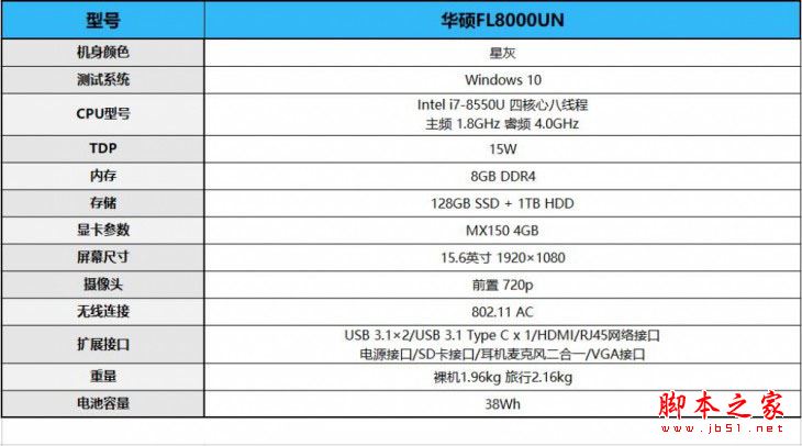 华硕FL8000UN值得买吗?华硕FL8000UN笔记本全面深度评测+拆解图