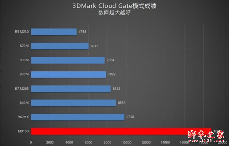华硕FL8000UN值得买吗?华硕FL8000UN笔记本全面深度评测+拆解图