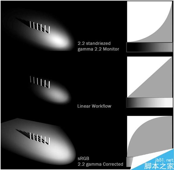MAYA打造复古风书房一角 脚本之家 MAYA渲染教程