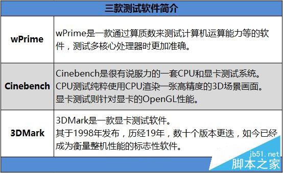 2017小米笔记本Air值得买吗?小米笔记本Air 13.3寸7代酷睿+MX150最薄本全面评测