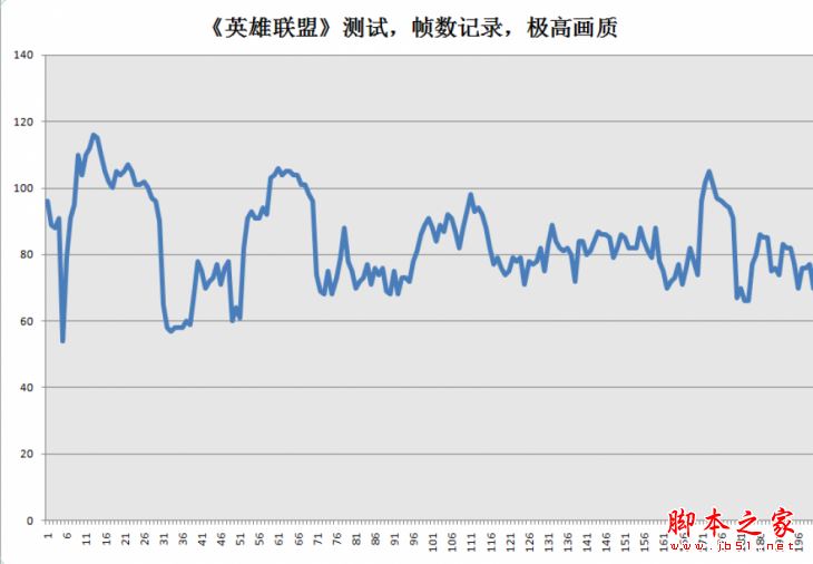 小新潮7000怎么样?2017鹿晗代言新款联想小新潮7000笔记本优缺点全面深度评测