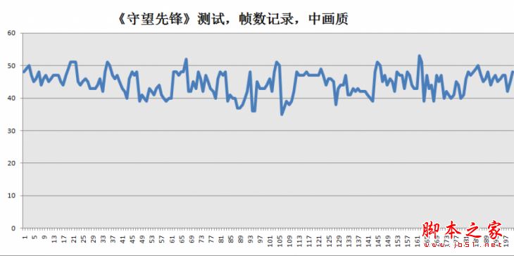 小新潮7000怎么样?2017鹿晗代言新款联想小新潮7000笔记本优缺点全面深度评测