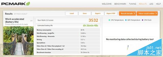 灵越游匣Speed值得买吗?戴尔灵越游匣Speed AMD版全面深度评测图解