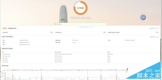 联想拯救者Y720值得买吗?联想拯救者Y720全面深度评测图解