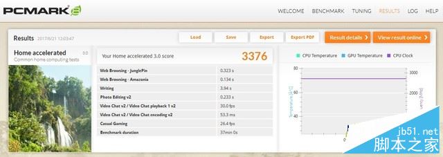 华硕灵耀S5100U值得买吗?华硕灵耀S5100U轻薄本全面深度评测图解