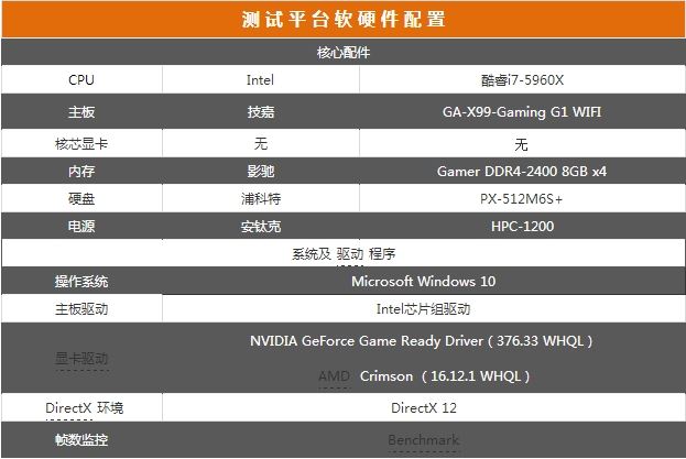 G致信仰再临!耕升GTX970 G魂全面评测
