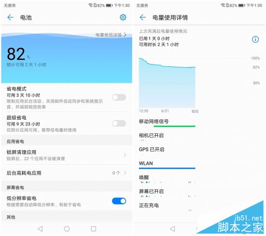 OPPOR11和华为Nova2 plus哪个值得买?HUAWEI nova2 Plus全面对比OPPO R11