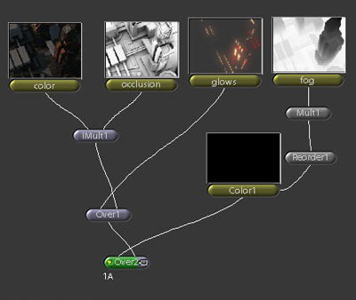 maya分层渲染 脚本之家 maYA灯光材质教程