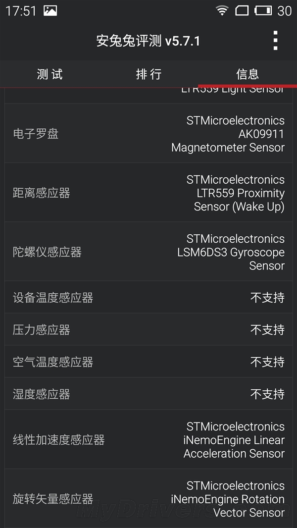 独家：魅蓝Note 2跑分首测！