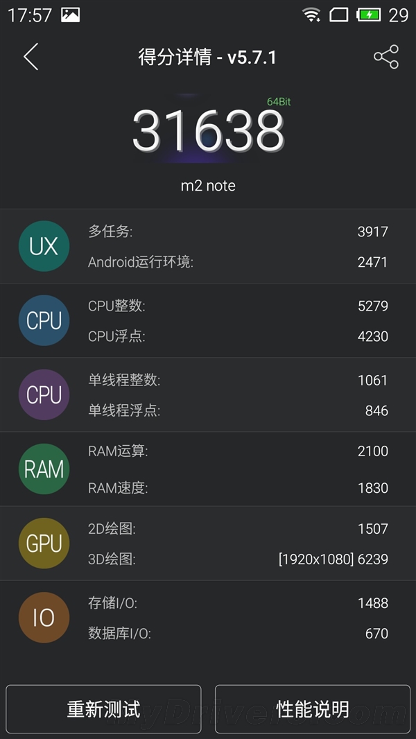 独家：魅蓝Note 2跑分首测！