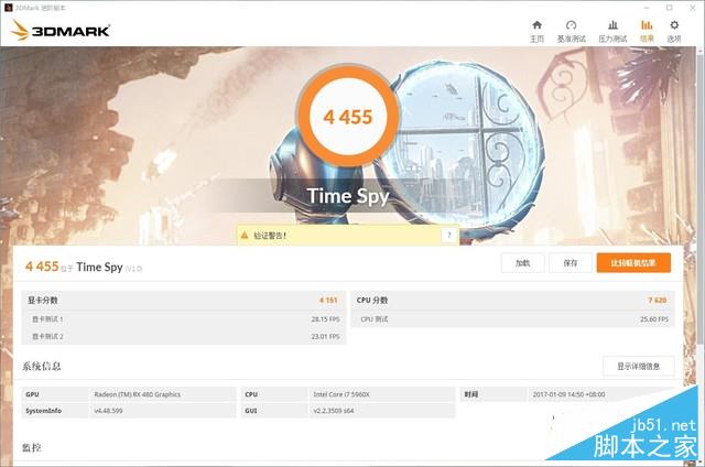 X的神秘力量 迪兰RX 480 X-Serial评测