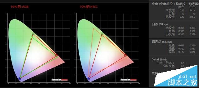 惠普暗影精灵II代Plus升级版值得买吗?惠普暗影精灵II代Plus升级版全面深度评测图解