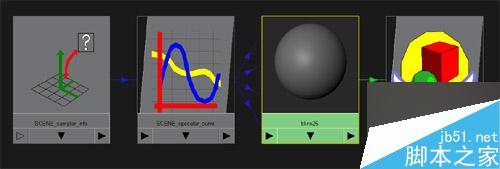 maya制作汽车材质 脚本之家 MAYA材质灯光