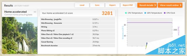联想YOGA 710 14值得买吗?联想YOGA 710 14金色笔记本全面详细评测图解
