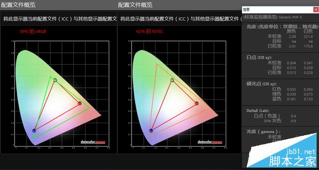 戴尔游匣15怎么样?戴尔游匣15全面深度详细评测图解