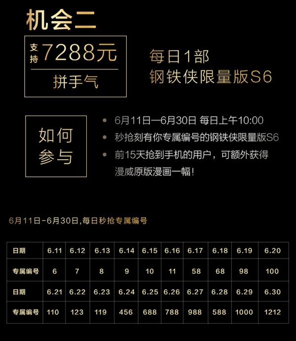 丧心病狂！三星钢铁侠限量版S6 edge拍出56万天价！