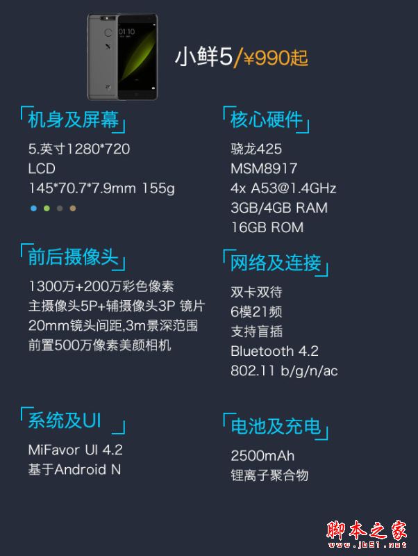 中兴小鲜5好不好用？兴小鲜5手机优缺点全面深度评测图解