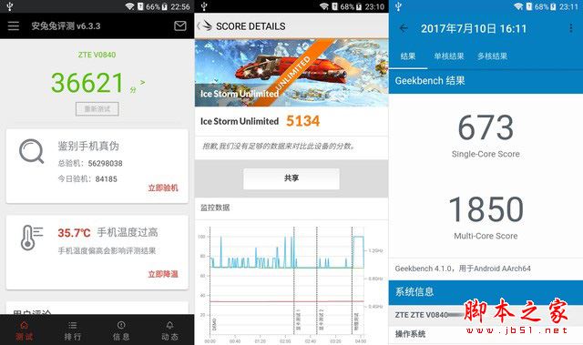 中兴小鲜5好不好用？兴小鲜5手机优缺点全面深度评测图解