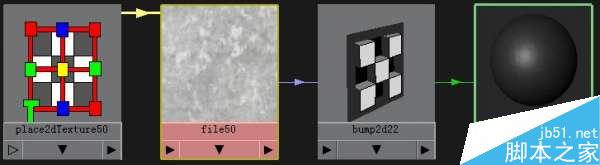 MAYA贴图完美表现场景层次 脚本之家 MAYA材质贴图教程